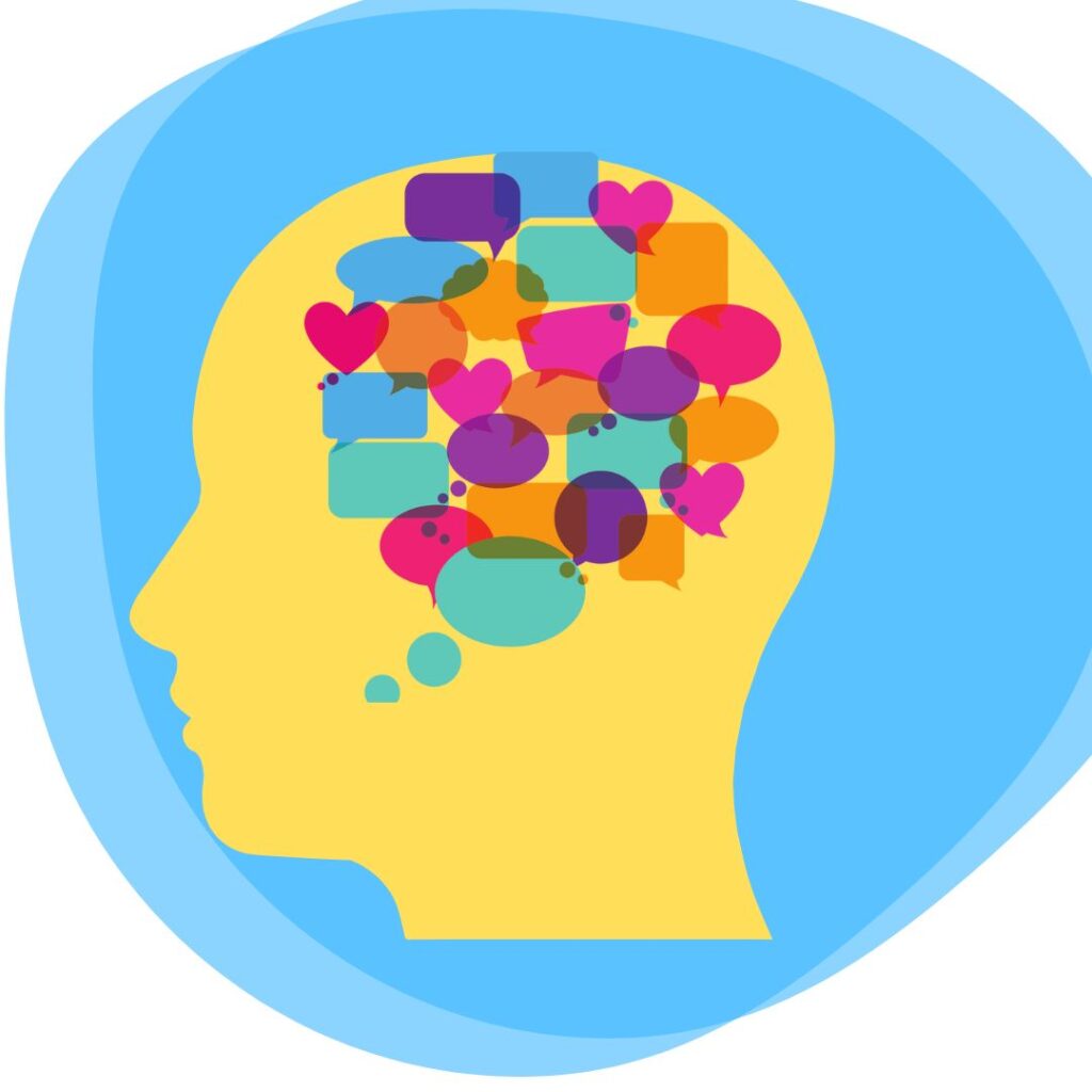 visual of words in the brain