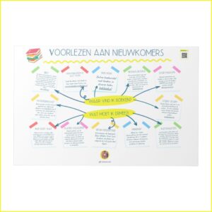 Inspiratie poster voorlezen aan nieuwkomers
