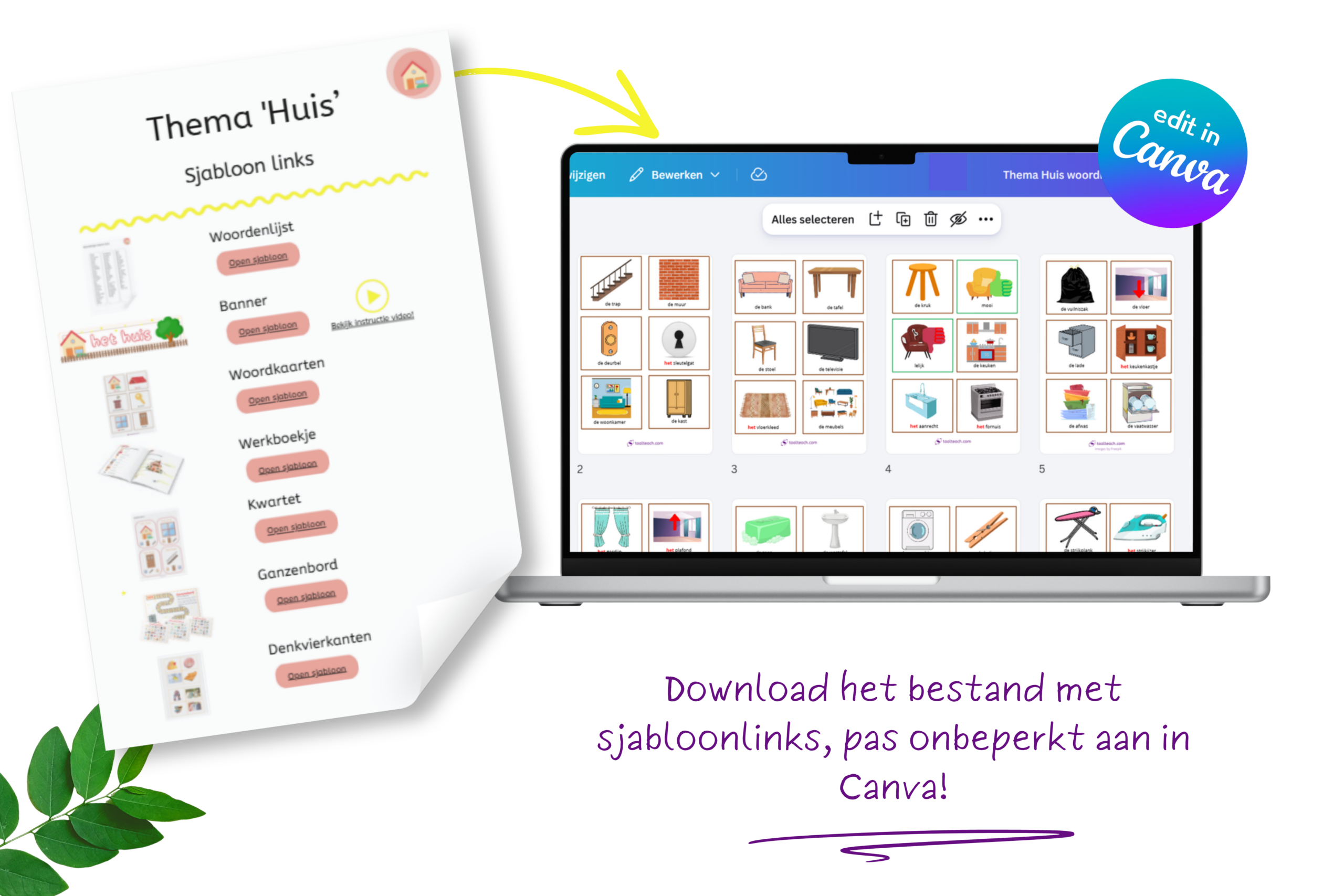 Overzicht van de materialen