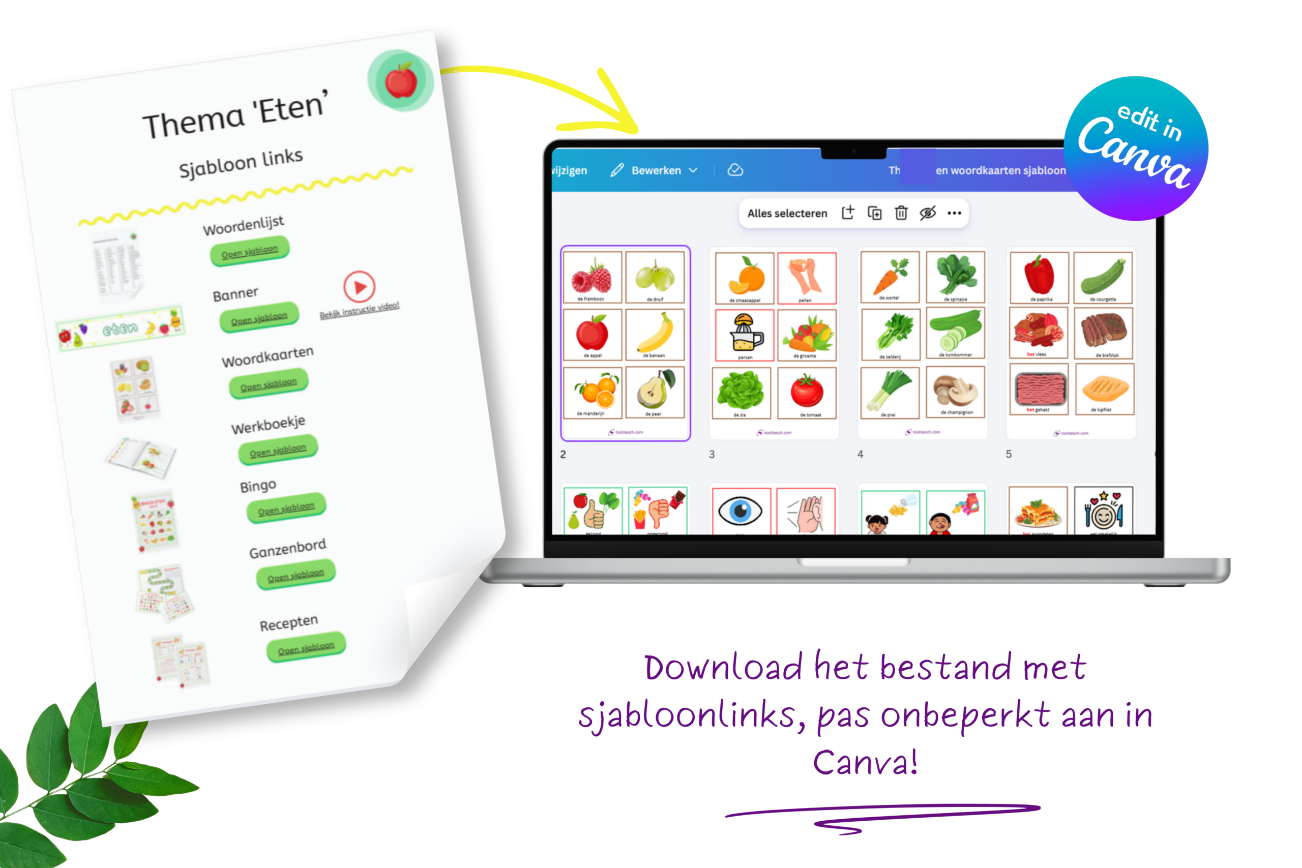 Overzicht van de materialen