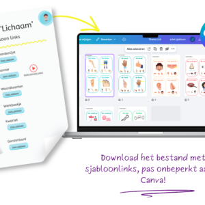 Thema Lichaam - Canva sjablonen